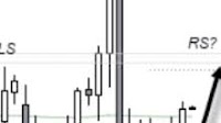 USD/JPY Rises Into US CPI, Bearish Patterns Prevail on CAD/JPY, CHF/JPY