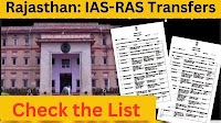 IAS-RAS Transfers: Major Shake-Up in Rajasthan Bureaucracy, 166 Officers Transferred—Check the List Here