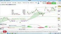 Watching AstraZeneca, Novo Nordisk share price as "skinny pen" market on the rise