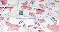 Exchange rate of AZN compared to world currencies on August 7