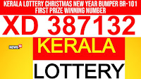 Kerala Christmas New Year Bumper BR-101 Lottery Results Live: Ticket XD 387132 Wins Rs 20 Crore – Full Winn