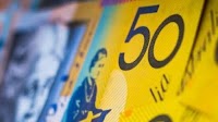 Australian Dollar Forecast: AUD/USD Defends March Low