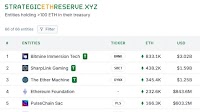 Mantle's MNT sees 20% rally as fresh liquidity flows into the L2