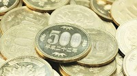JPY/USD - Japanese Yen US Dollar