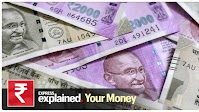 Volatile INR still relatively stable; what now?