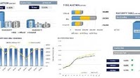 Sri Lanka Latest Breaking News and Headlines - Print Edition Market experiences limited activity and trades