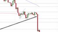 Swiss Franc Forecast: USD/CHF Carnage Continues as Bears Eye 2023 Lows