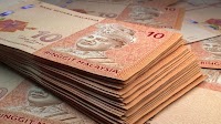 USD/MYR Analysis Today 29/05: Lower Realms Test (Chart)