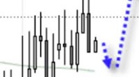 Australian Dollar Technical Outlook: AUD/CAD, AUD/NZD, EUR/AUD