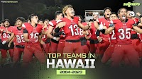 Top 25 most dominant Hawaii high school football programs of last 20 years