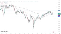 NZD/JPY Forecast 19/08: Rallies but Range Holds (Chart)