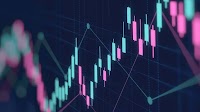 Pivot Points Calculator