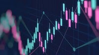 Pivot Points Calculator - Calculate Support & Resistanc