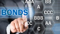 Government of Canada issues new U.S.-dollar global bond