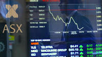 US Dollar Index (USDX)
