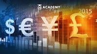 Rupiah's Position in the World's Highest Currency Rankings