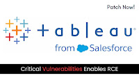 Critical Salesforce Tableau Flaws Allow Remote Code Execution – Patch Immediately!