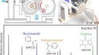 Note: An Integrated Miniature Time-of-Flight Mass Spectrometer System with 3D Printing Assisted Design of Versatile Pocket-Size Laser-Induced Acoustic Desorption Source
