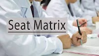 NBE FNB Counselling: 44 Seats Available For final mop up round, View Detailed Seat Matrix Here