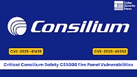 CISA Warns of Consilium Fire Panel Vulnerabilities Allowing Remote Takeover