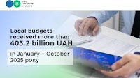 Lesya Karnaukh: local budgets received more than 403.2 billion UAH in 10 months of 2025
