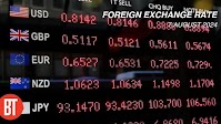 Foreign Exchange Rates July 9, 2025