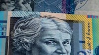 Australian Dollar Forecast: AUD/USD Coils Below Critical Resistance