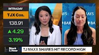 TJ Maxx Shares Hit Record