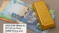South African Rand Forecast: USD/ZAR Continues Lower Amid Gold Rally and Soft Dollar