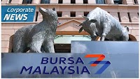 Trading ideas: Chin Hin, Mudajaya, Meta Bright, MN Holdings, Widad, Sunsuria, T7, Perak Transit, NEXG, WTEC