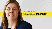 Heather Knight column: 'I had to keep the captaincy under my hat'