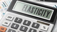 What Is Advertising Elasticity of Demand (AED)?