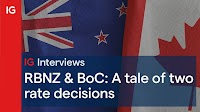 Watching CAD, NZD ahead of central bank rate decisions