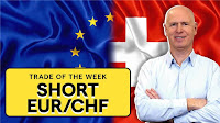 Trade of the week: short EUR/CHF