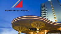 MPHB Cap’s assets in focus following major shareholder’s SCR plan