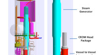 Holtec Inks Collaboration Deal for SMR Fuel Development