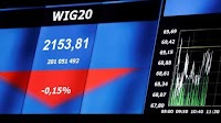 EUR/PLN - Euro Polish Zloty
