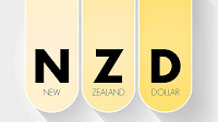Pound-to-New Zealand Dollar Week Ahead: Cooling Off