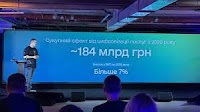“The average cost of an offline service is UAH 1,583. In “Diia” it is UAH 242, 6 times less.” Fedorov told how many billions a year digitalization allows saving