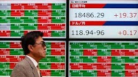 EUR/JPY - Euro Japanese Yen