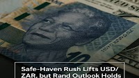 South African Rand: Safe Haven Rush Lifts USD/ZAR, but Fails at R18 – Sell the Bounce?