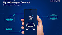 My Volkswagen Connect launched with Sos, towing alert: These Polo, Vento variants get it as standard