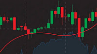 AUD/USD, NZD/USD Outlook: US Dollar Slides as Tariff Risks Resurface