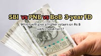 SBI vs PNB vs BoB 3-year FD: What will general and senior citizens get on Rs 8 lakh investment?