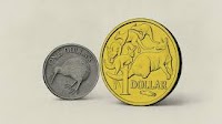 Australian Dollar Holds Firm As Rate Cut Hopes Fade