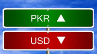 Latest PKR news - Exchange Rate News