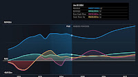 Genetec Technology Berhad (KLSE:GENETEC) Analysts Are More Bearish Than They Used To Be