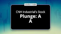CNH Industrial Shares Plummet: Buying Opportunity?