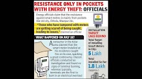 As sparks of contention fly, SOS to cops to save smart meters from shock of slander