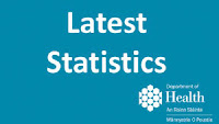 Statistics from the Northern Ireland Substance Misuse Database: 2021/22
